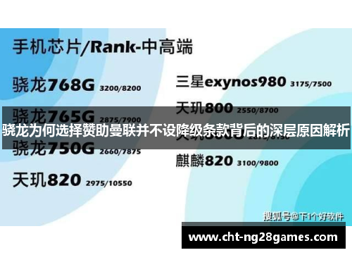 骁龙为何选择赞助曼联并不设降级条款背后的深层原因解析