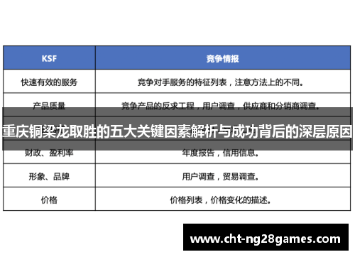 重庆铜梁龙取胜的五大关键因素解析与成功背后的深层原因 重庆铜梁龙取胜的五大关键因素解析与成功背后的深层原因