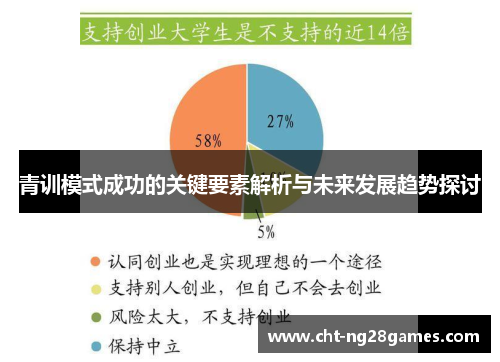 青训模式成功的关键要素解析与未来发展趋势探讨