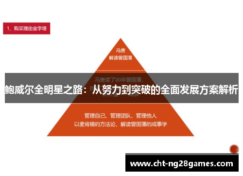 鲍威尔全明星之路:从努力到突破的全面发展方案解析 鲍威尔全明星之路:从努力到突破的全面发展方案解析