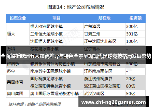 全面解析欧洲五大联赛差异与特色全景呈现现代足球竞技格局发展态势 全面解析欧洲五大联赛差异与特色全景呈现现代足球竞技格局发展态势