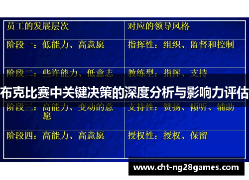 布克比赛中关键决策的深度分析与影响力评估