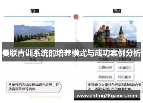 曼联青训系统的培养模式与成功案例分析 曼联青训系统的培养模式与成功案例分析