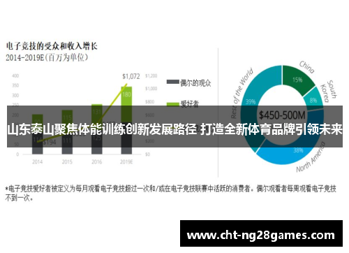 山东泰山聚焦体能训练创新发展路径 打造全新体育品牌引领未来 山东泰山聚焦体能训练创新发展路径 打造全新体育品牌引领未来