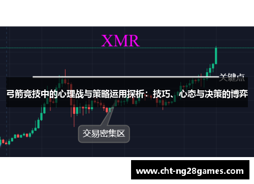 弓箭竞技中的心理战与策略运用探析:技巧、心态与决策的博弈 弓箭竞技中的心理战与策略运用探析:技巧、心态与决策的博弈