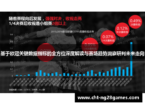 基于欧冠关键数据指标的全方位深度解读与赛场趋势洞察研判未来走向 基于欧冠关键数据指标的全方位深度解读与赛场趋势洞察研判未来走向