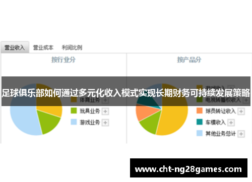 足球俱乐部如何通过多元化收入模式实现长期财务可持续发展策略